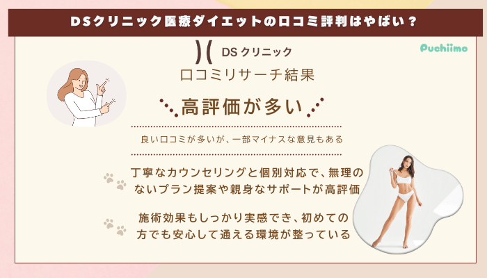 DSクリニック医療ダイエットの口コミ評判