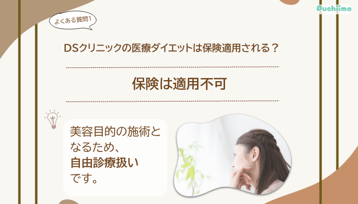 DSクリニック医療ダイエットよくある質問1