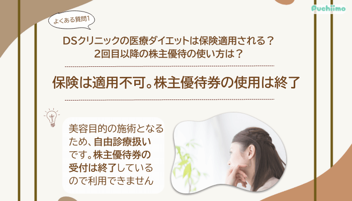 DSクリニック医療ダイエットよくある質問1
