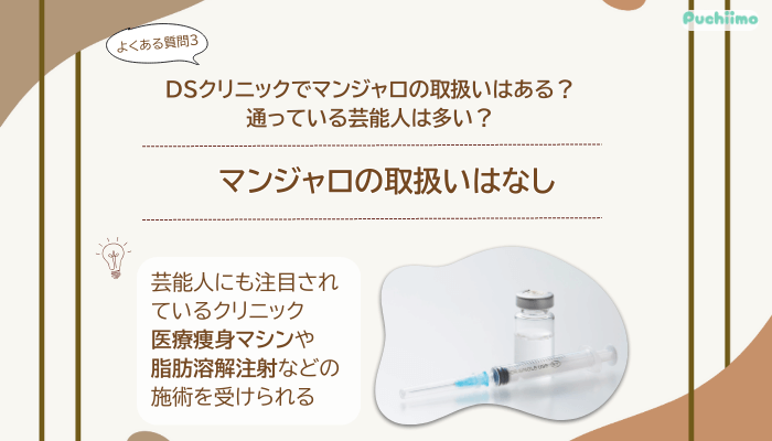 DSクリニック医療ダイエットよくある質問3