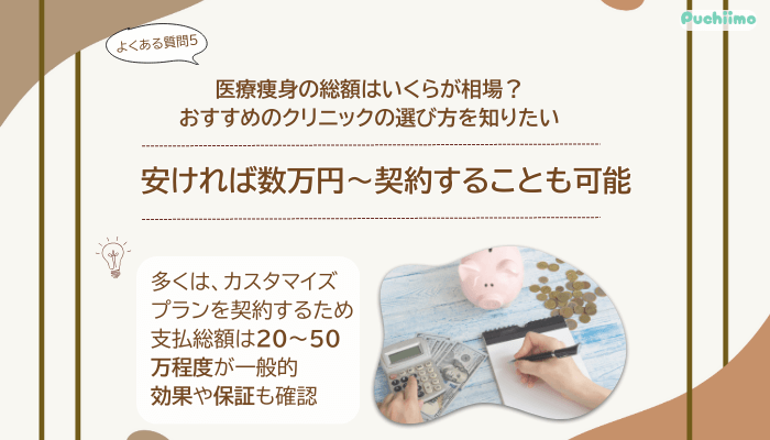 DSクリニック医療ダイエットよくある質問5