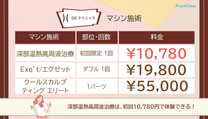 DSクリニック医療ダイエットマシン施術料金