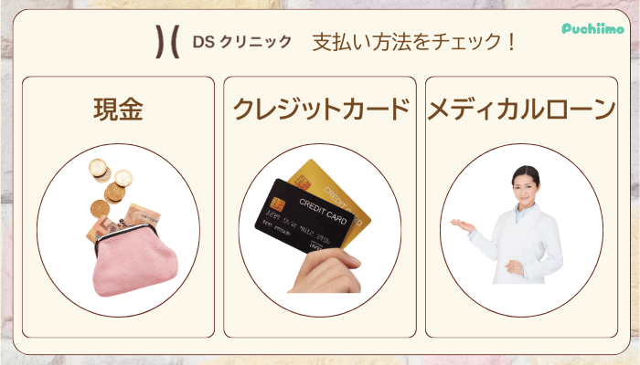 DSクリニック医療ダイエット支払い方法