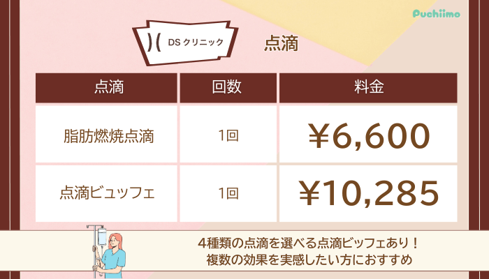 DSクリニック医療ダイエット点滴料金
