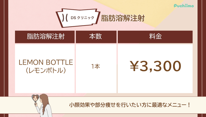 DSクリニック医療ダイエット脂肪溶解注射料金