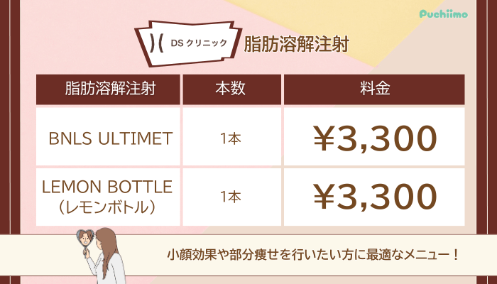DSクリニック医療ダイエット脂肪溶解注射料金