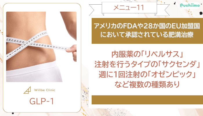 ウィルビークリニック医療ダイエットGLP-1