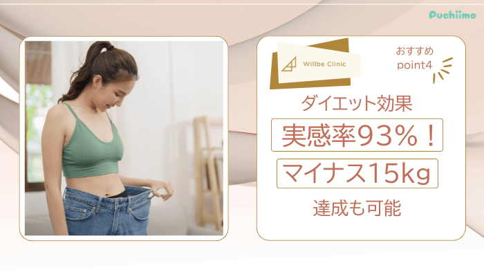 ウィルビークリニック医療ダイエットおすすめポイント4
