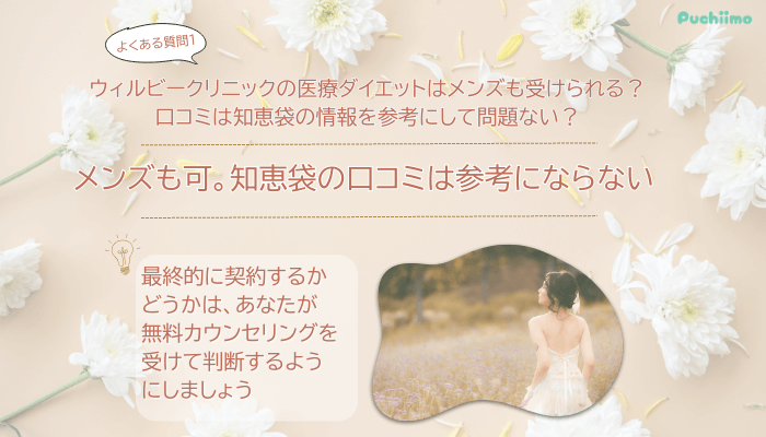 ウィルビークリニック医療ダイエットよくある質問1