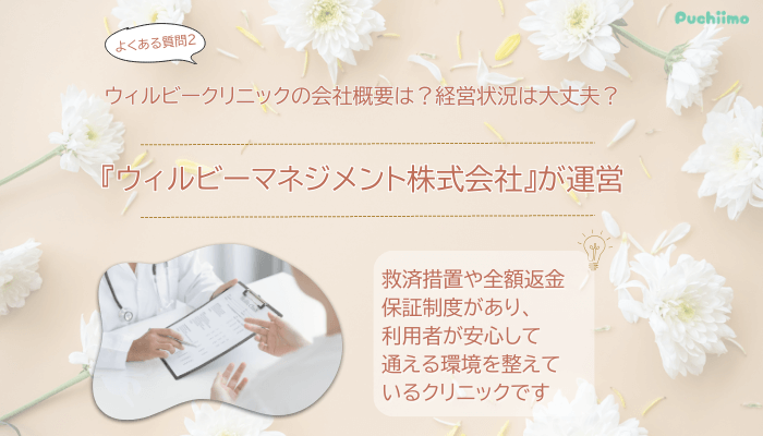 ウィルビークリニック医療ダイエットよくある質問2