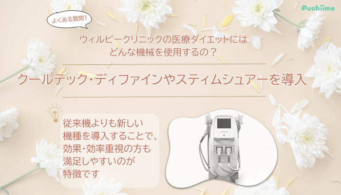 ウィルビークリニック医療ダイエットよくある質問3