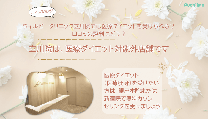 ウィルビークリニック医療ダイエットよくある質問4
