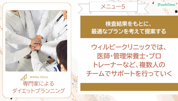 ウィルビークリニック医療ダイエット専門家によるダイエットプランニング