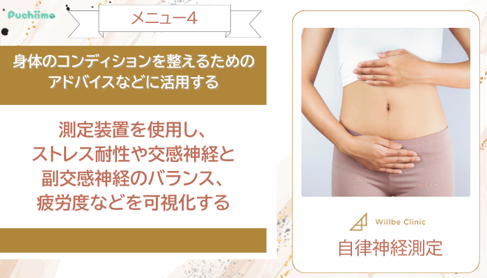 ウィルビークリニック医療ダイエット自律神経測定