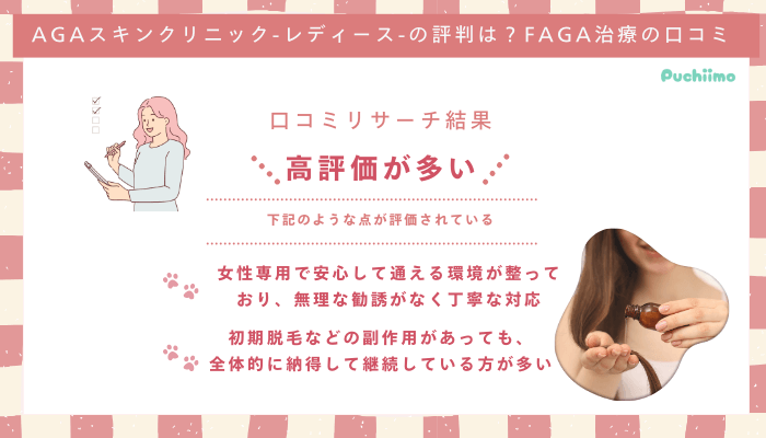 AGAスキンクリニックFAGA口コミ評判