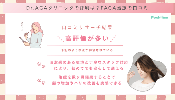 Dr.AGAクリニックFAGA口コミ評判