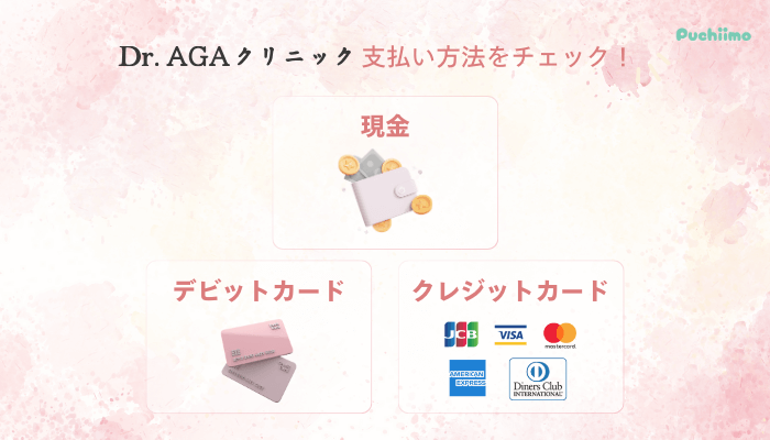 Dr.AGAクリニックFAGA支払い方法