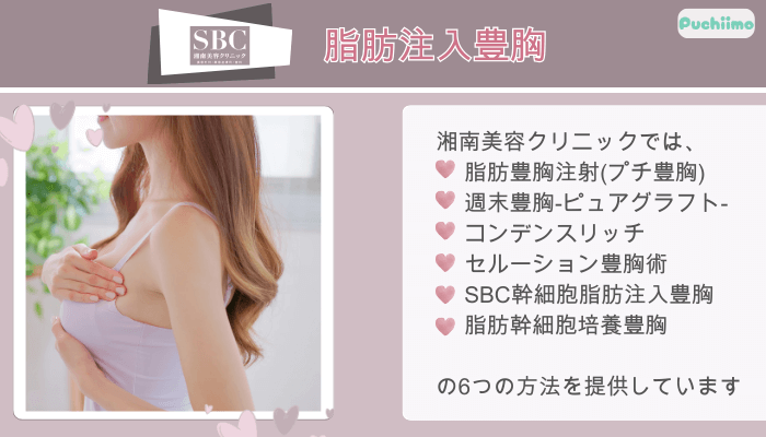 SBC脂肪注入豊胸