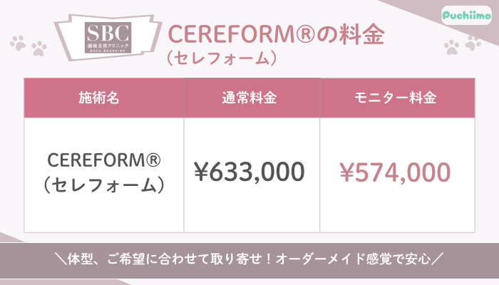 SBC豊胸CEREFORM®セレフォーム料金