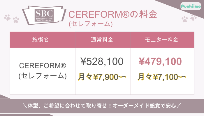 SBC豊胸CEREFORM®セレフォーム料金