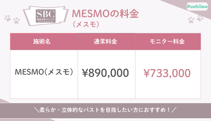 SBC豊胸MESMOメスモ料金