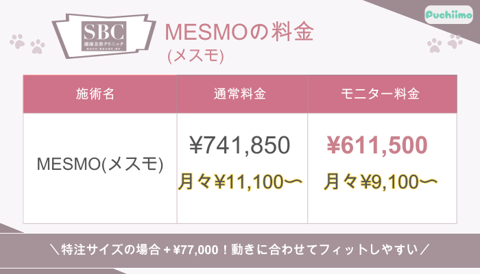 SBC豊胸MESMOメスモ料金