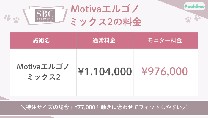 SBC豊胸Motivaエルゴノミックス2料金