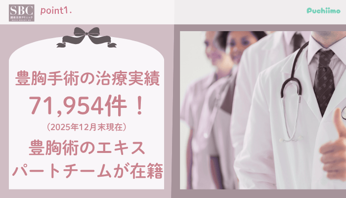 SBC豊胸おすすめポイント1