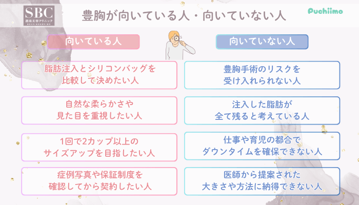 SBC豊胸が向いている人・向いていない人
