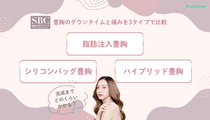 SBC豊胸のダウンタイムと痛みを3タイプで比較