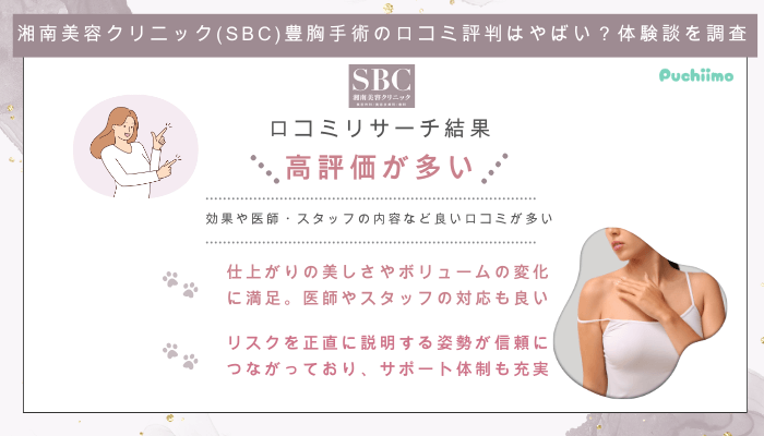 SBC豊胸の口コミ評判