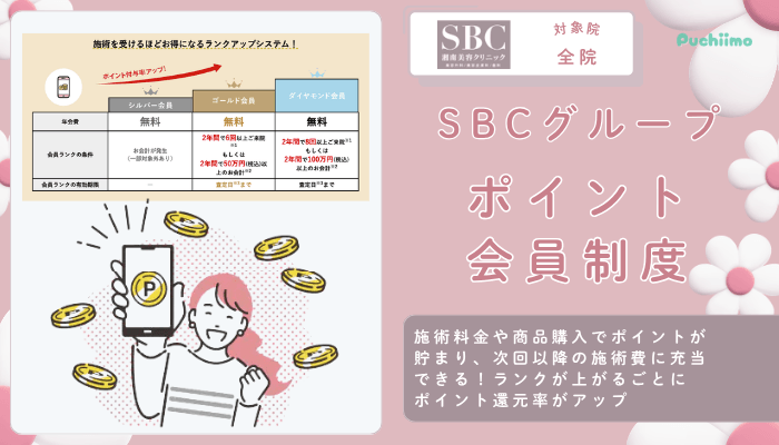 SBC豊胸グループポイント会員制度