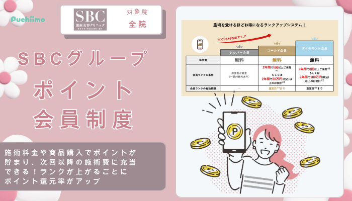 SBC豊胸グループポイント会員制度