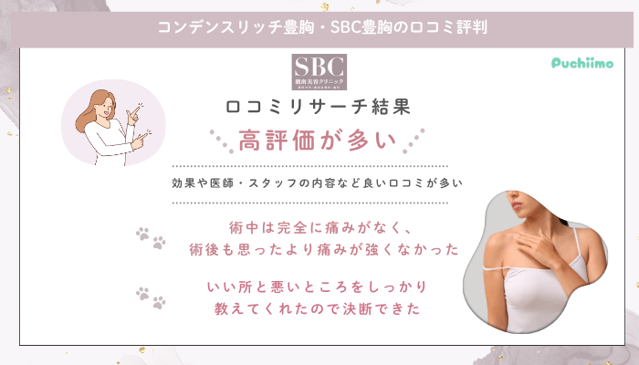 SBC豊胸コンデンスリッチ豊胸・SBC豊胸の口コミ評判