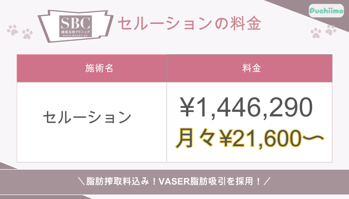 SBC豊胸セルーション料金