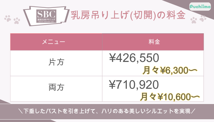 SBC豊胸乳房吊り上げ切開の料金