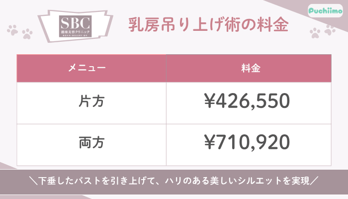 SBC豊胸乳房吊り上げ術の料金