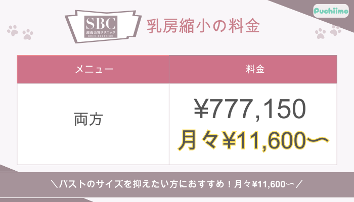 SBC豊胸乳房縮小料金