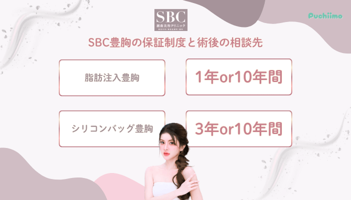 SBC豊胸未成年の方