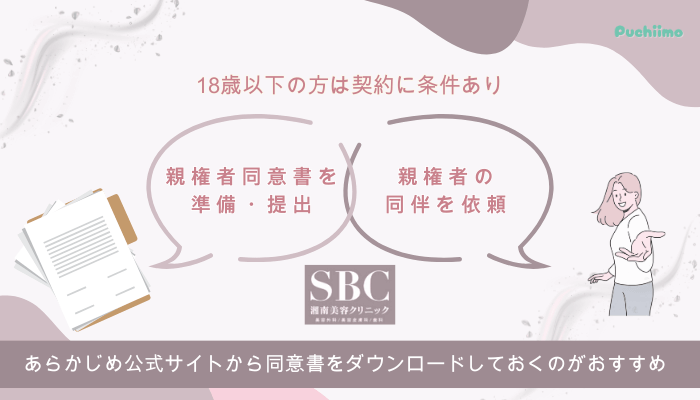 SBC豊胸未成年の方