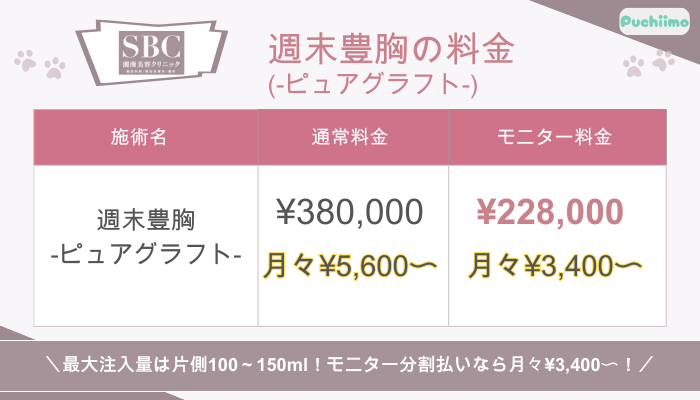 SBC週末豊胸-ピュアグラフト-料金