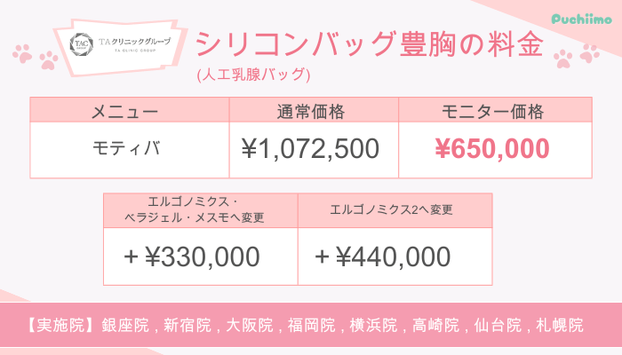 TAクリニックシリコンバッグ豊胸料金