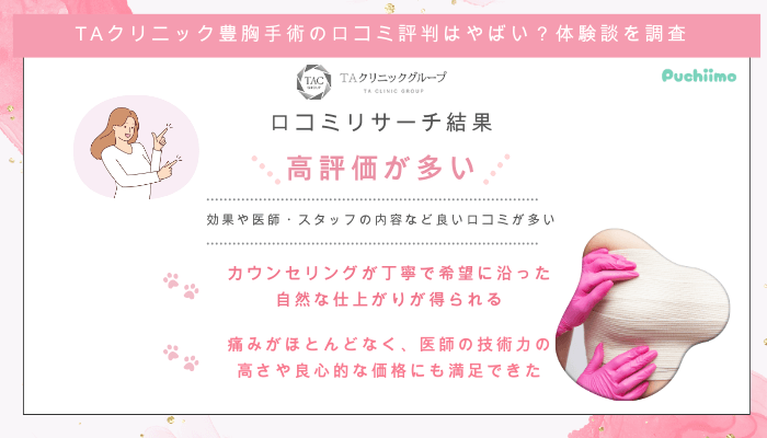TAクリニック豊胸の口コミ評判