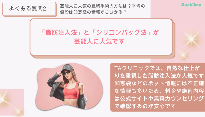 TAクリニック豊胸よくある質問2