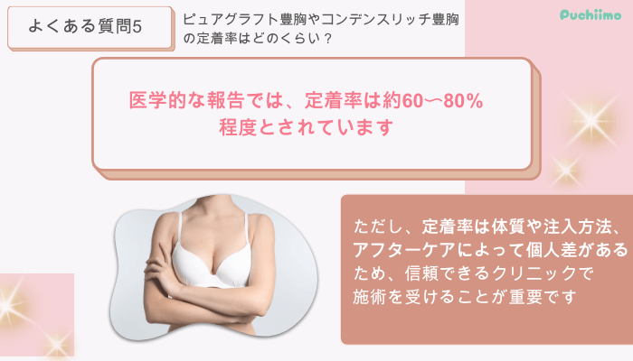 TAクリニック豊胸よくある質問5