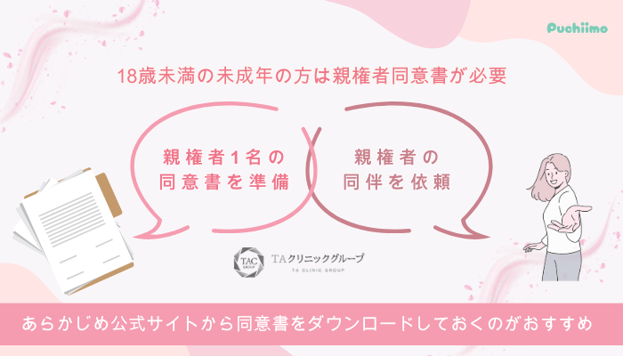 TAクリニック豊胸未成年の方