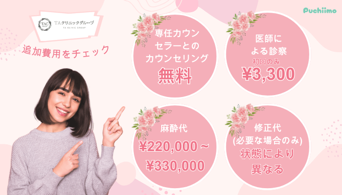 TAクリニック豊胸追加費用