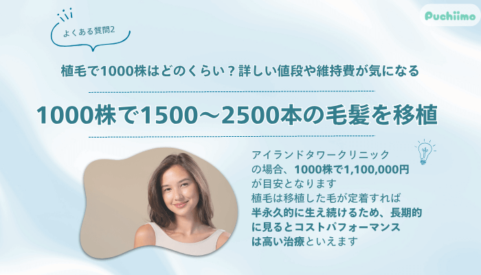 アイランドタワークリニックFAGAよくある質問2