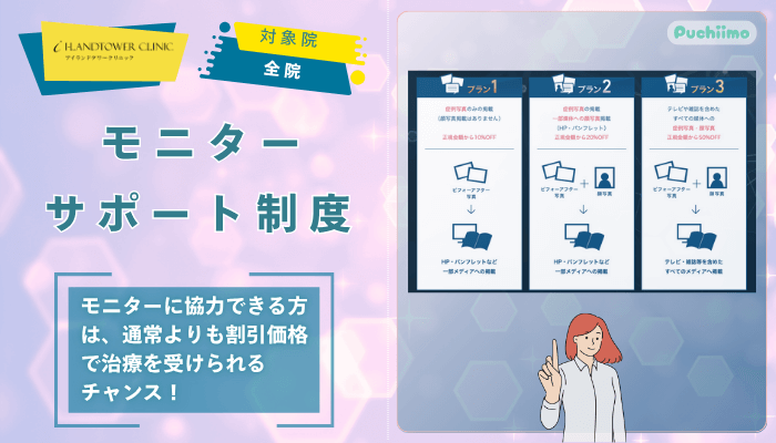 アイランドタワークリニックFAGAモニターサポート制度