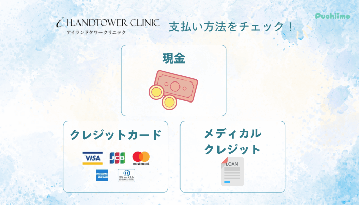 アイランドタワークリニックFAGA支払い方法